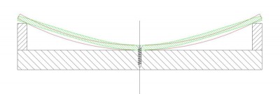 Radius or spline dish.jpg