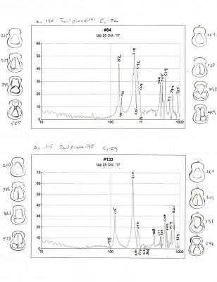 charts.jpg