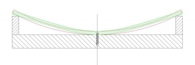 Radius or spline dish.jpg