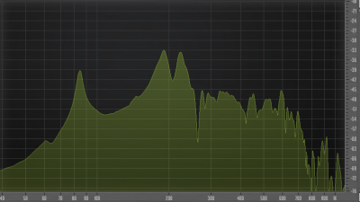 17%22 archtop #3.png