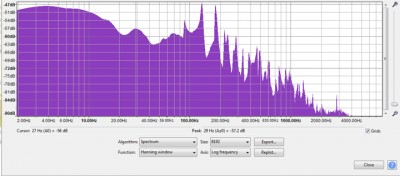 Frequency Analysis .jpg