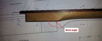 Determining the neck angle