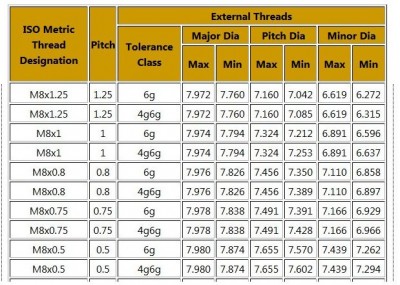 8mm screw chart2.jpg